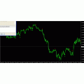 [Forex tool available]Stealth Early bird system as an advance warning for trades probability entry